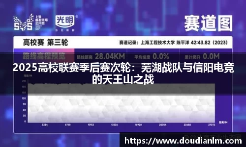 2025高校联赛季后赛次轮：芜湖战队与信阳电竞的天王山之战
