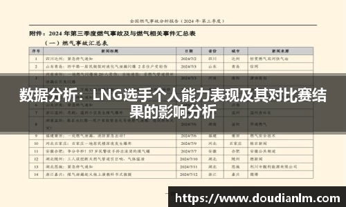数据分析：LNG选手个人能力表现及其对比赛结果的影响分析